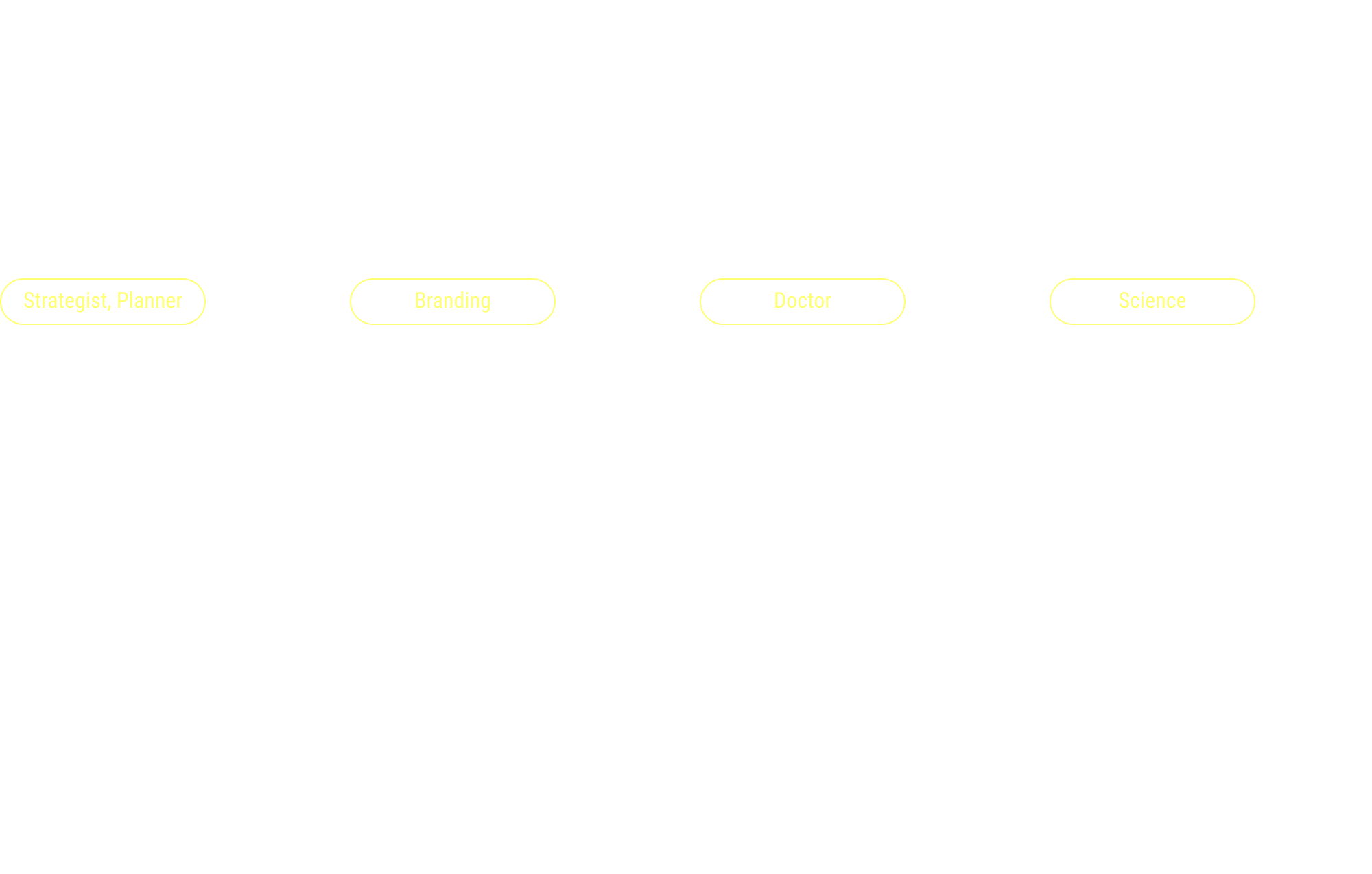 Core Members - 主要メンバー